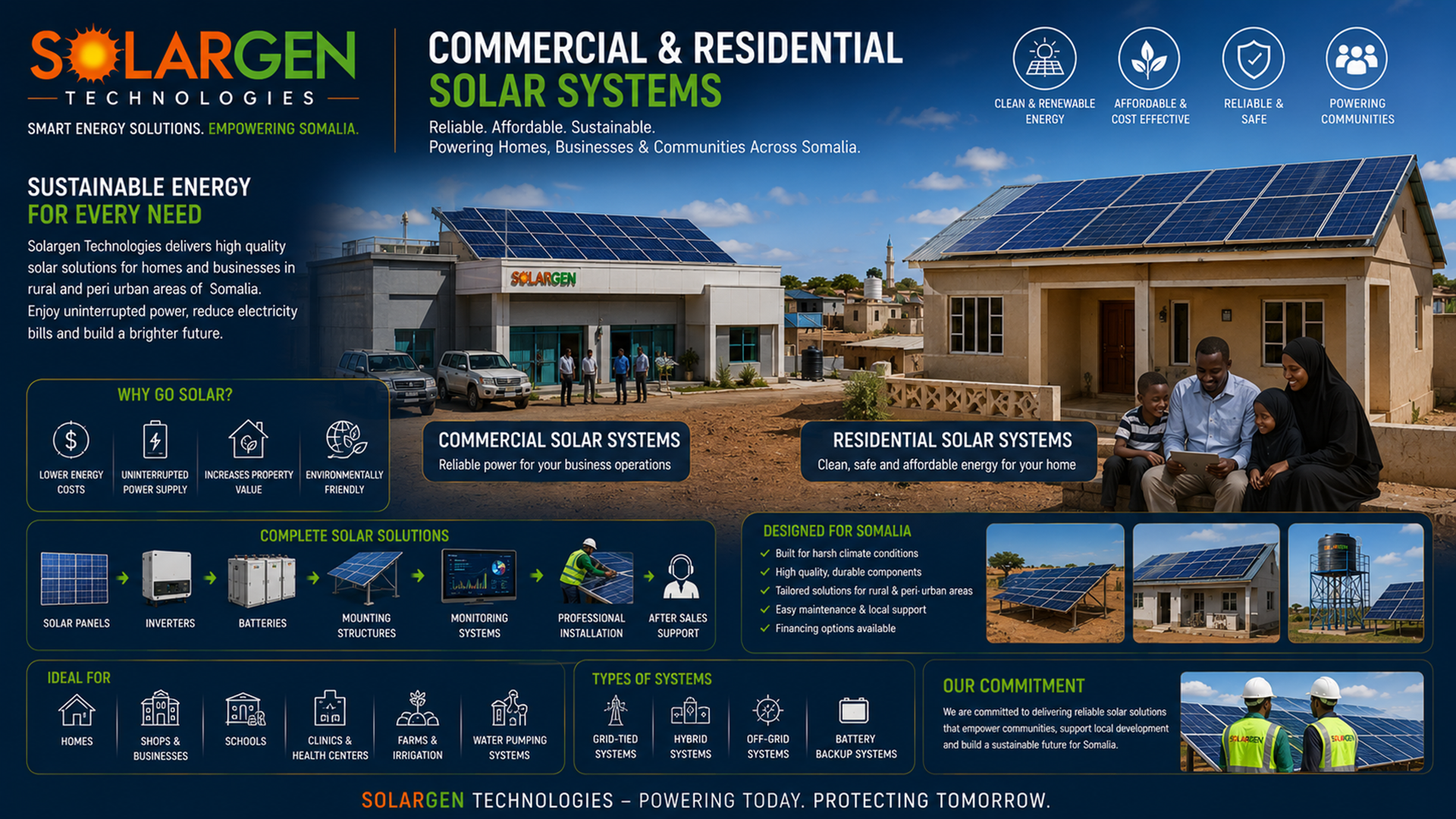Solergen Home Page – Solargen – Solar & Website